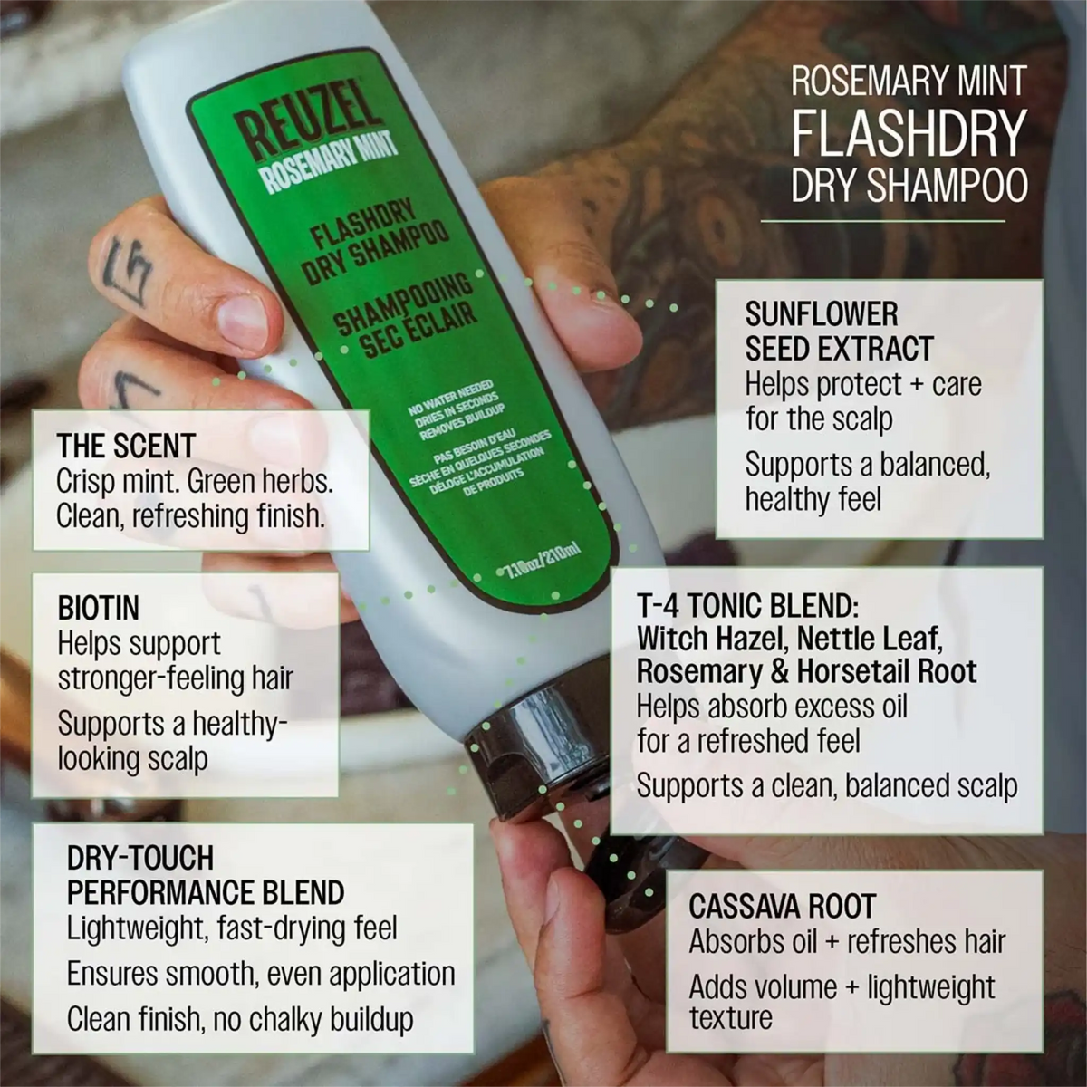 Reuzel FLASHDRY Dry Shampoo 210ml