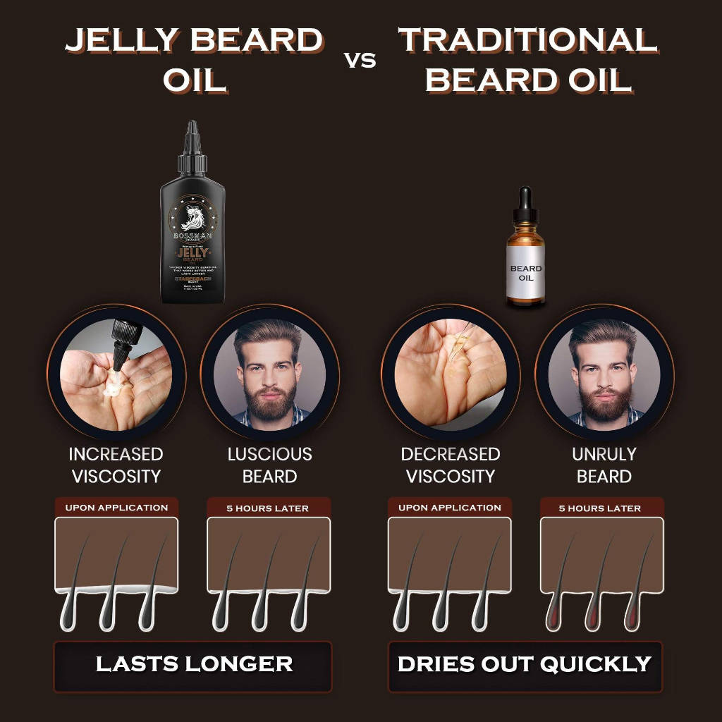 Bossman_Jelly_Beard_Oil_Royal_Oud_120ml_-_4.jpg