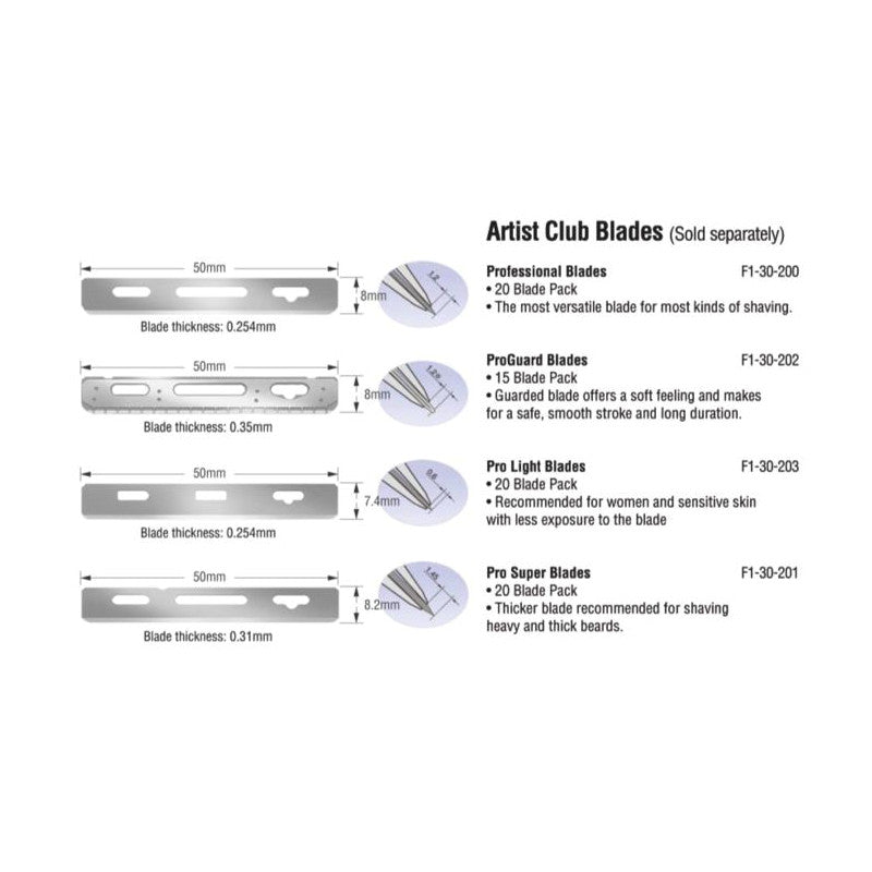 Feather Artist Club ProGuard Blades 15 Pack – FineShave