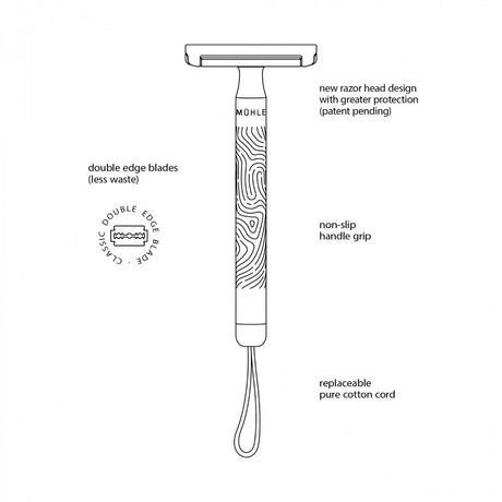 M__hle_Companion_Unisex_Safety_Razor_for_Body___Face__blue__-_6_b5fdc45d-42b5-4567-9adf-1d998efd6cd5.jpg