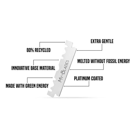 My-Blades Platinum Single Edge Blades (100 half DE blades) - 2.jpg