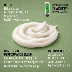 Reuzel FLASHDRY Dry Shampoo 210ml
