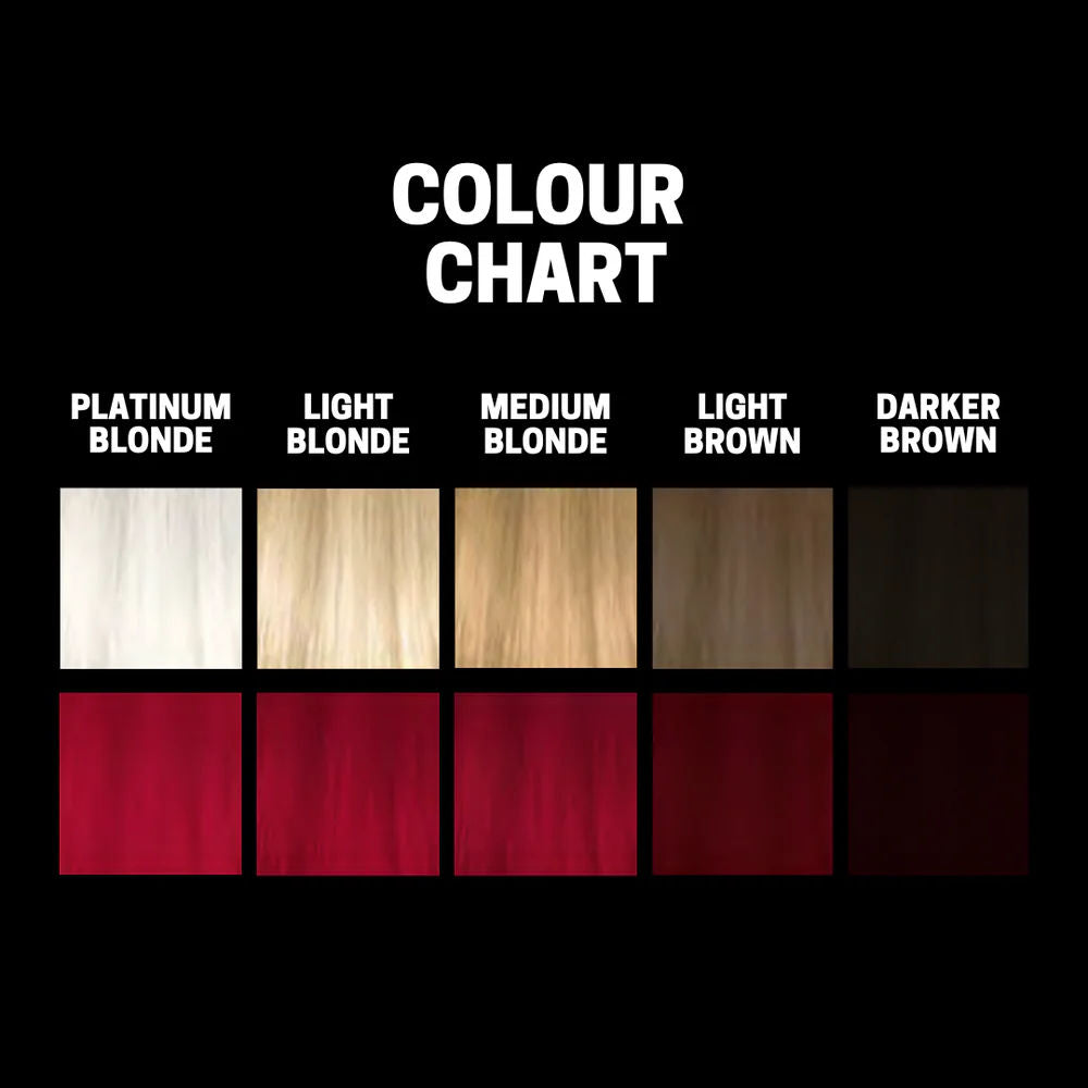 Slick Gorilla Semi Permanent Hair Colour (RED) 100ml - 4.jpg