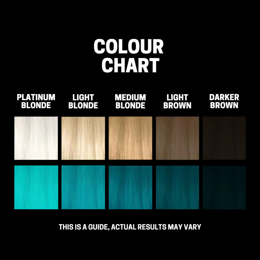 Slick Gorilla Semi Permanent Hair Colour (TURQUOISE) 100ml - 4.jpg