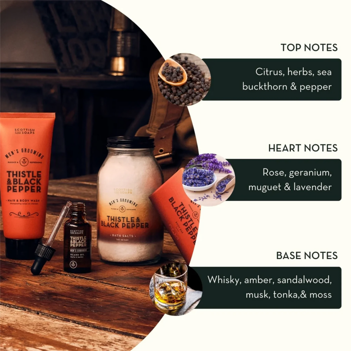 Scottish Fine Soaps (Thistle & Black Pepper) - Beard Oil 30ml