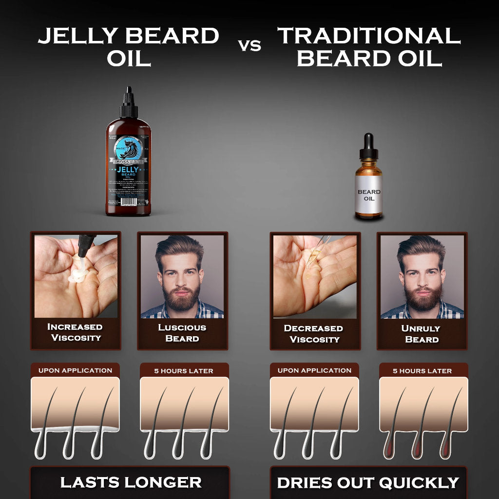 e82p7FmqSe6Wb4QlSVk0_Bossman_Jelly_Beard_Oil_Magic_Blue_118ml_-_2.jpg