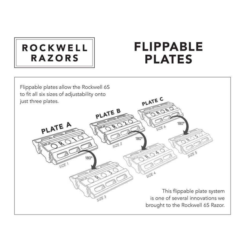 Rockwell 6S Stainless Steel Safety Razor (Blue) - 3.jpg